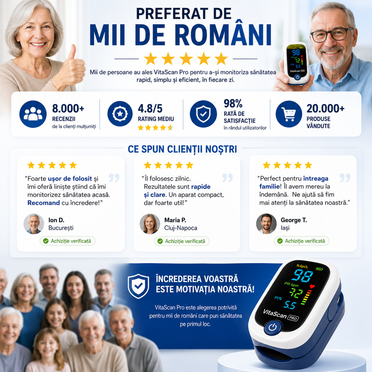 Monitor de Sănătate - VitaScan Pro