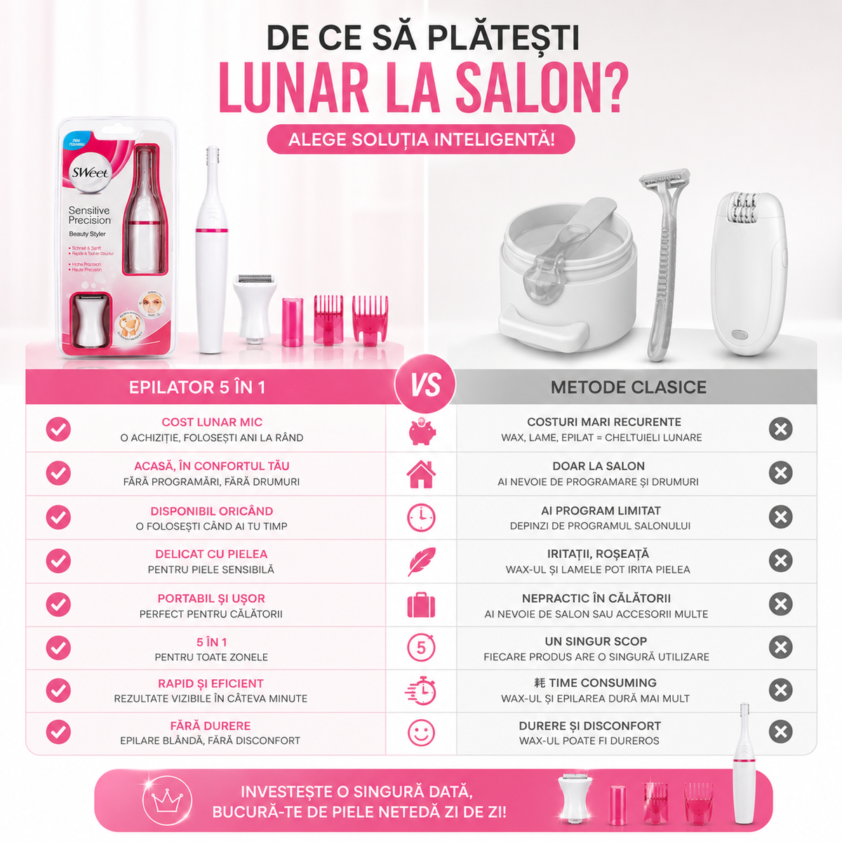 Epilator Delicat şi Rapid 5 în 1