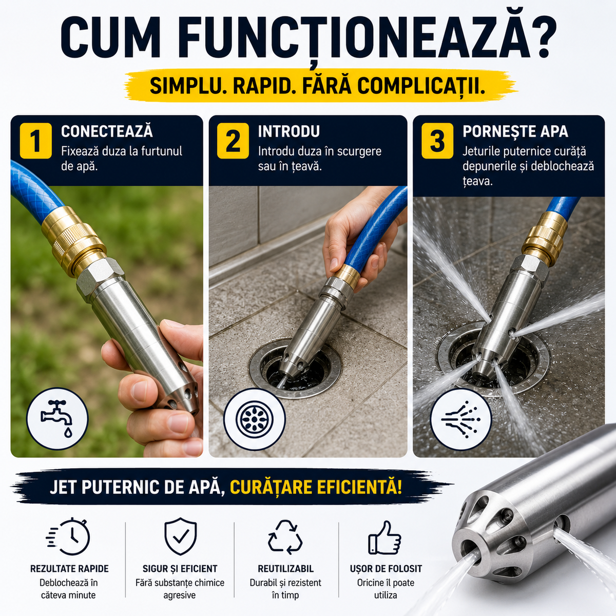 Duză Desfundare Multifuncțională - FlowMaster