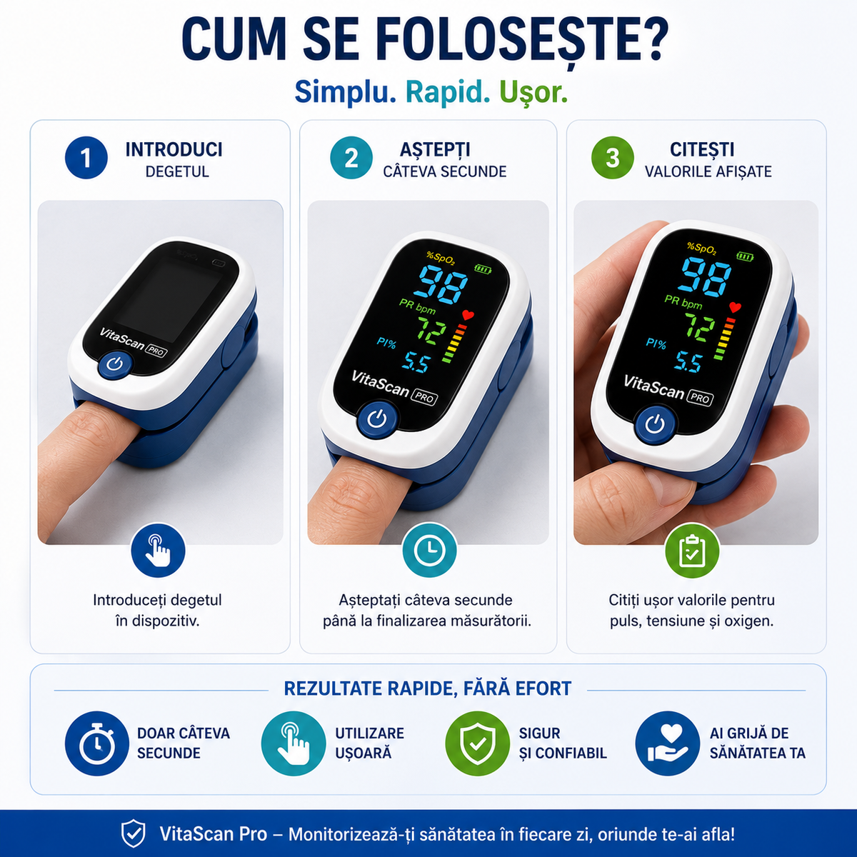 Monitor de Sănătate - VitaScan Pro