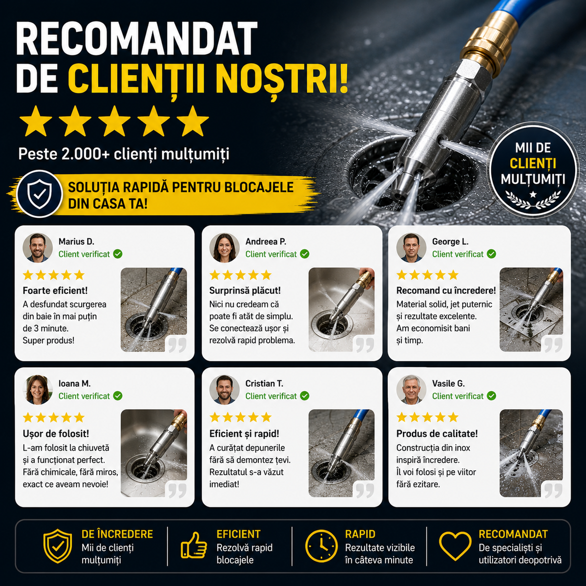 Duză Desfundare Multifuncțională - FlowMaster